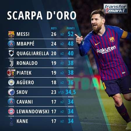 布伦森突破抛传，展现篮球技巧（布伦森强突抛传，尽显球场技艺）